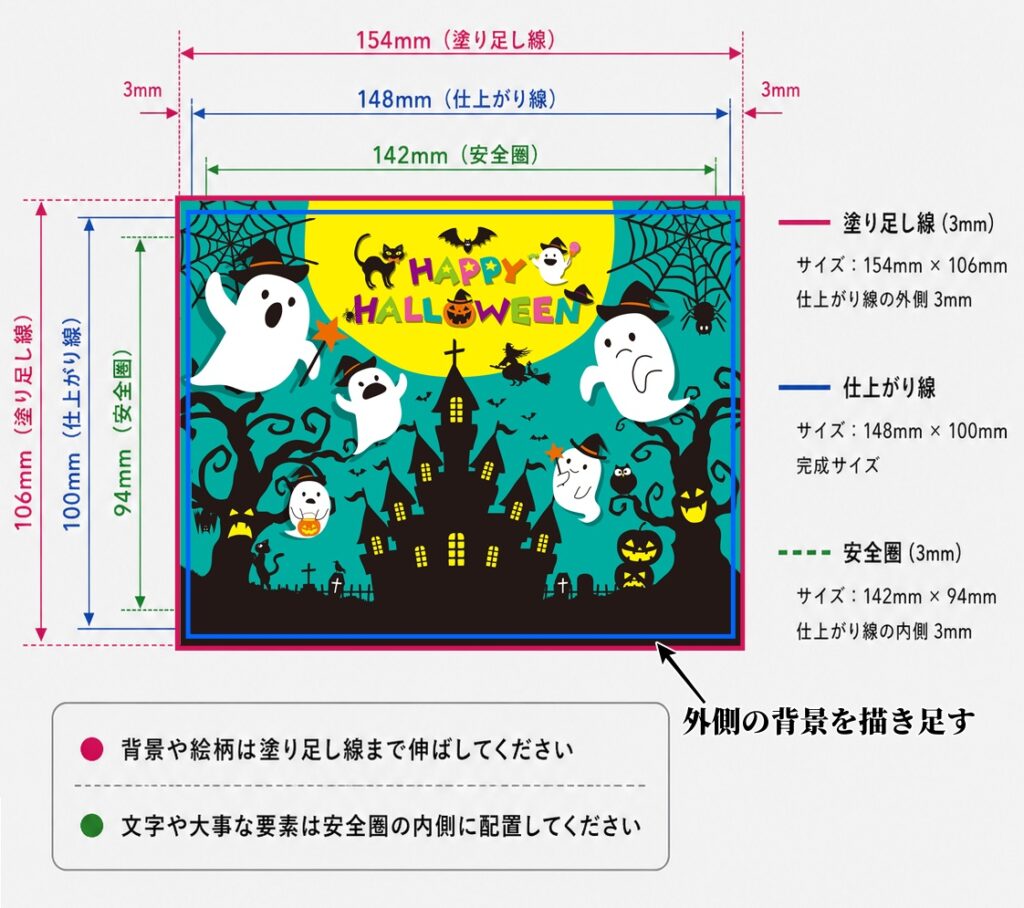構図を保ったまま外側の背景を描き足して塗り足しを作った例
