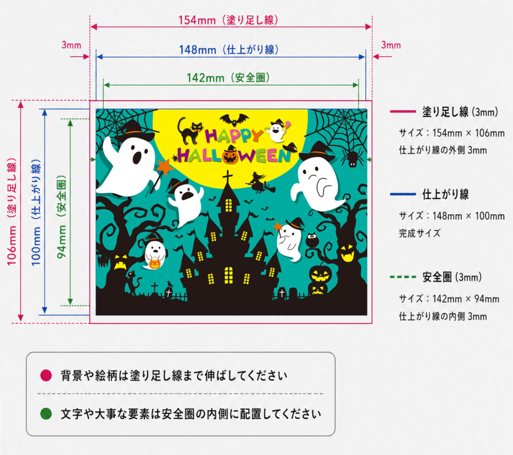 仕上がり線の中にイラストの見せたい範囲を配置した例