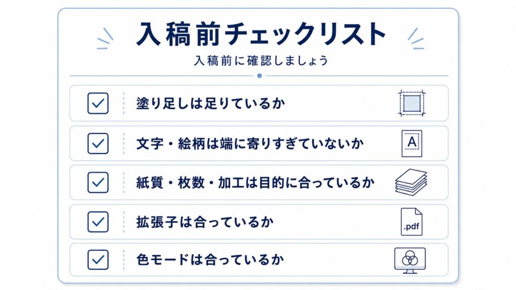 入稿前に確認したい塗り足し・文字位置・紙質枚数加工・拡張子・色モードをまとめたチェックリスト図解